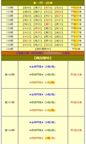 澳门资料大全2024年，正版免费下载的全面指南