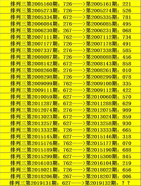 管家婆三肖三期必中一期的真相与理性思考