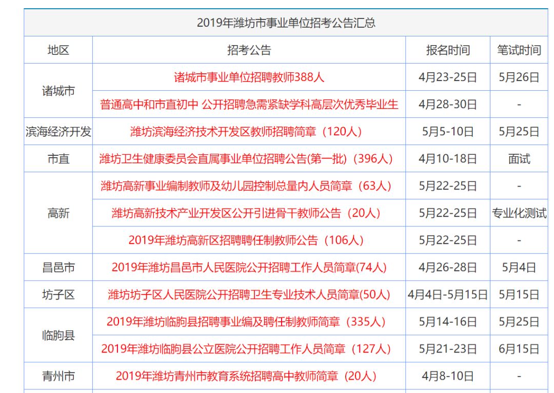 2024年香港资料大全