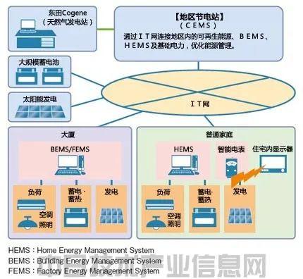 探索未来，20678.com——构建智慧生活的桥梁