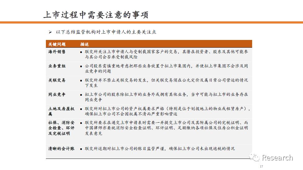 全面解析与实用技巧