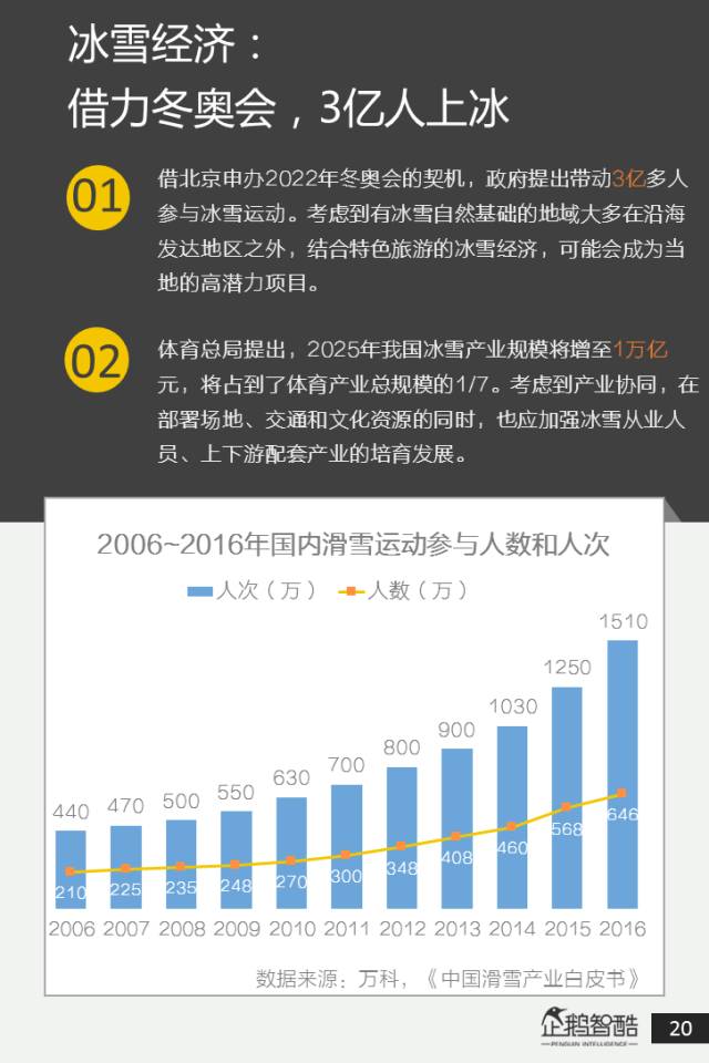 探索未来趋势，比思特论坛的深度剖析与展望