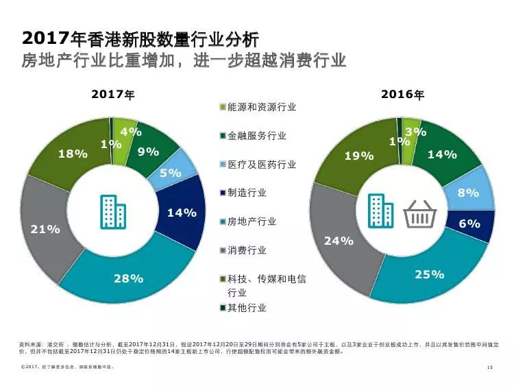 揭秘与回顾