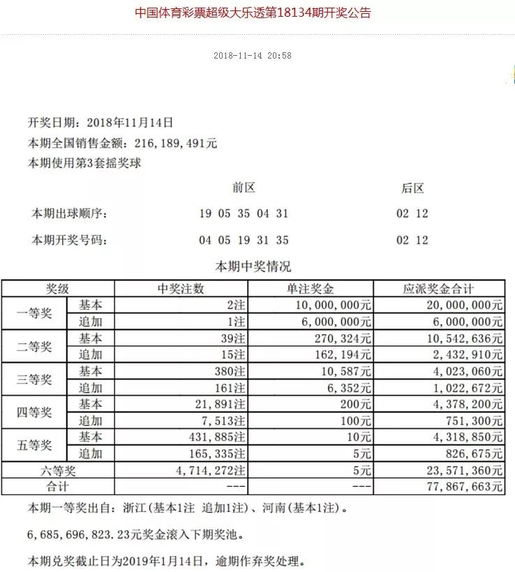 海南41开奖结果，揭秘海南彩票的魅力与影响