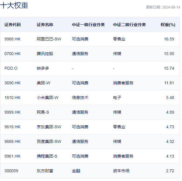 5566精彩网址大全，探索网络世界的无限精彩