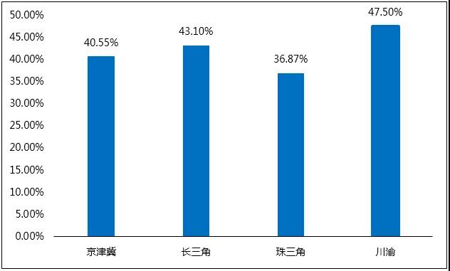 香港3861，人口老龄化挑战与社区养老新模式探索