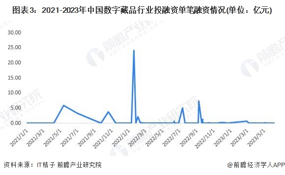 探索历史开奖记录2023，透视数字背后的故事与趋势