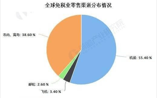 2024年澳彩综合资料