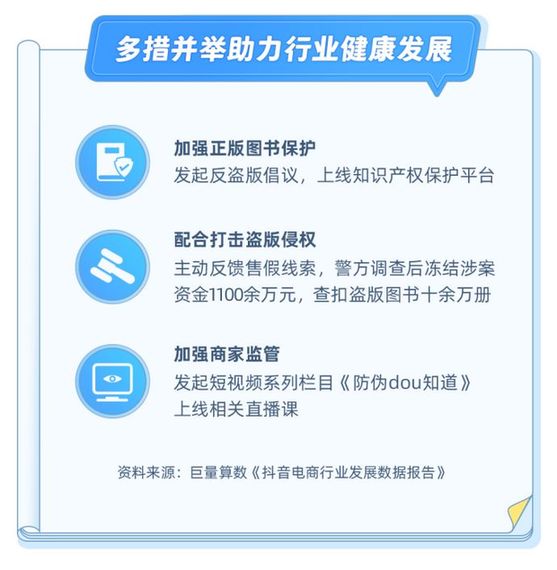 守护知识版权