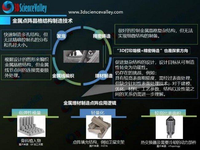 探索今日3D走势图，洞悉未来，把握机遇