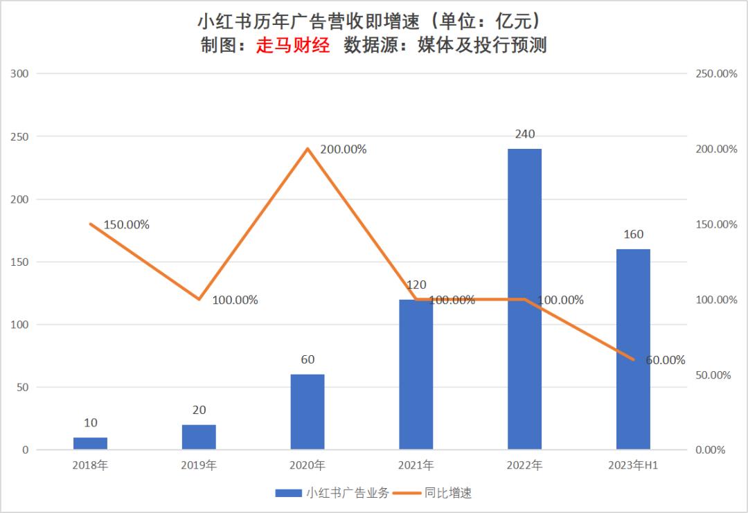 2023年香港特马开奖结果查询，今日揭秘与未来展望