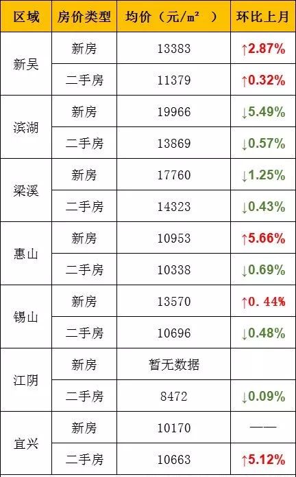 江苏11选五图表走势图，解码数字背后的奥秘