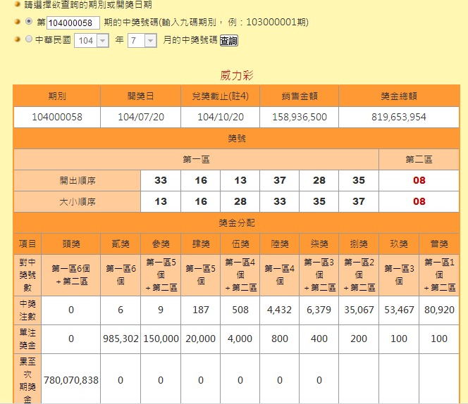 台湾福星彩网，数字彩票的魅力与争议