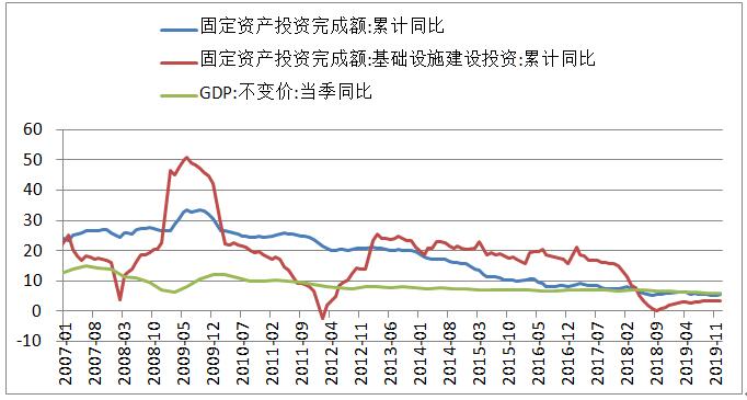 澳门博彩业新趋势与机遇