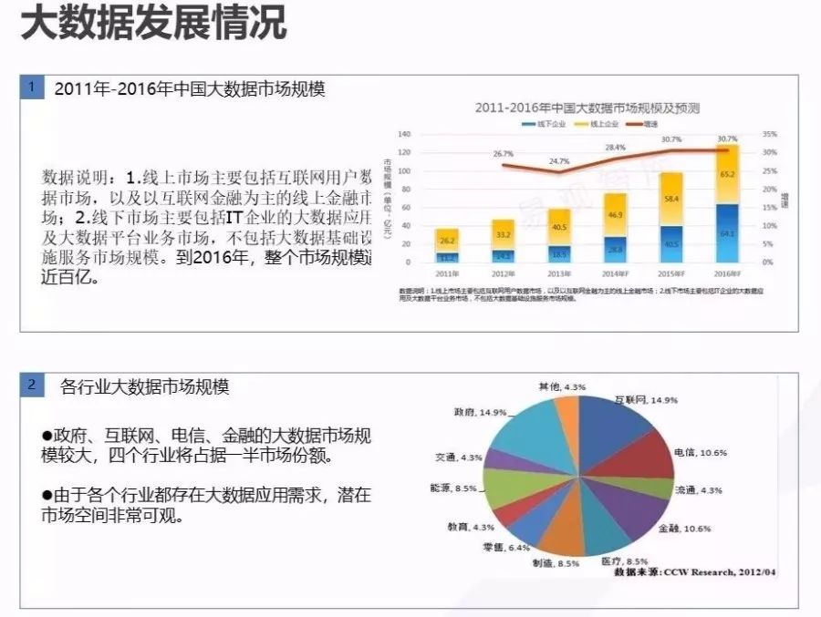 天下彩免费资料综合，理性与智慧的双重选择