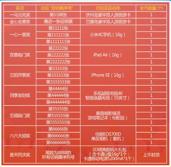 齐鲁七乐彩，浙江彩民的幸运之选——解析30选7的独特魅力与走势图