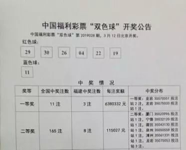 福利彩票双色球，理性分析，科学预测——专家视角下的选号策略