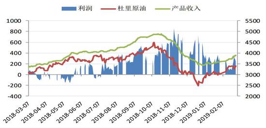 app下载 第53页