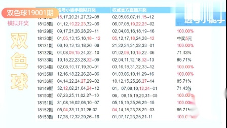 双色球杀号定胆，揭秘天天彩经网最准确技巧