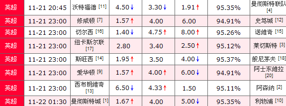 足彩比分500万彩票网，每日竞猜的乐趣与挑战