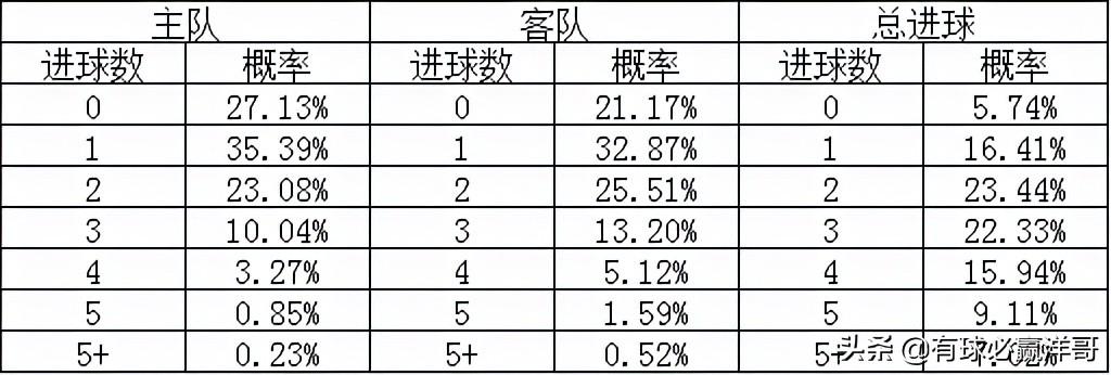 体育足彩，激情与智慧的碰撞——解析足彩比分结果的艺术