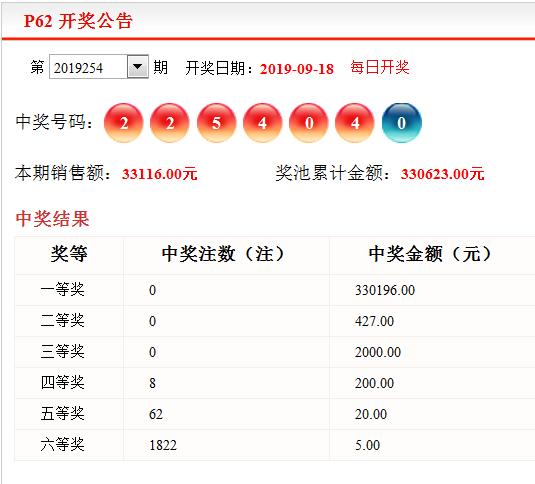 今日排列5开奖结果揭晓，探寻幸运数字的奥秘