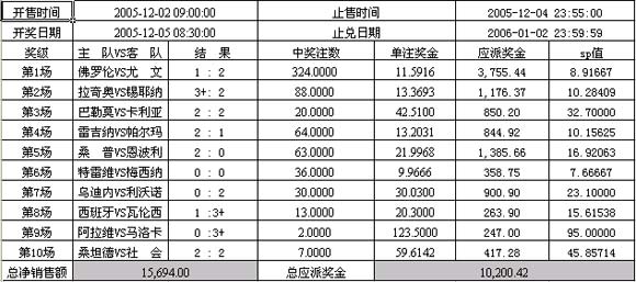 北京单场最新最快最准开奖