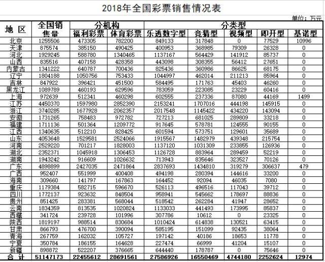 探索双色球177期的神秘数字，揭秘彩票背后的概率与乐趣