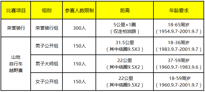 数字与激情