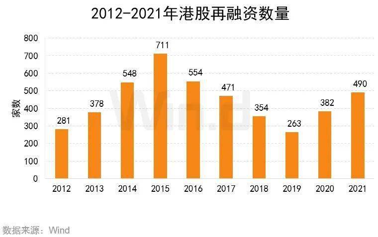 探索香港港彩开奖结果的历史轨迹