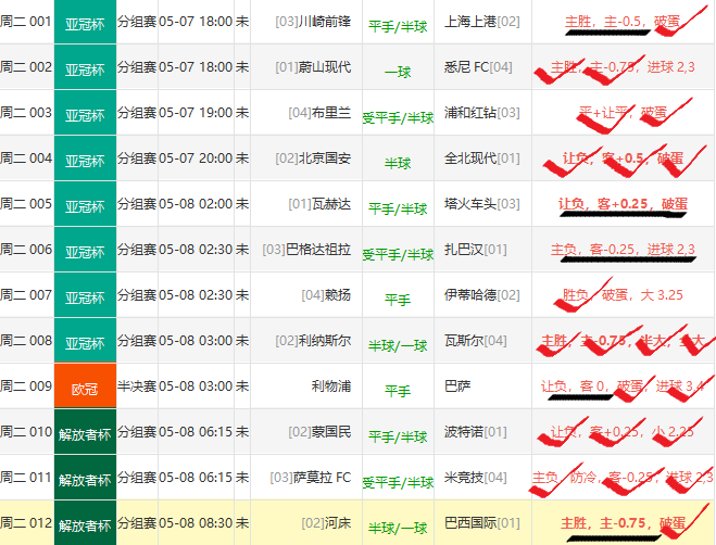 今日足球竞彩推荐，深度解析310，助您精准投注