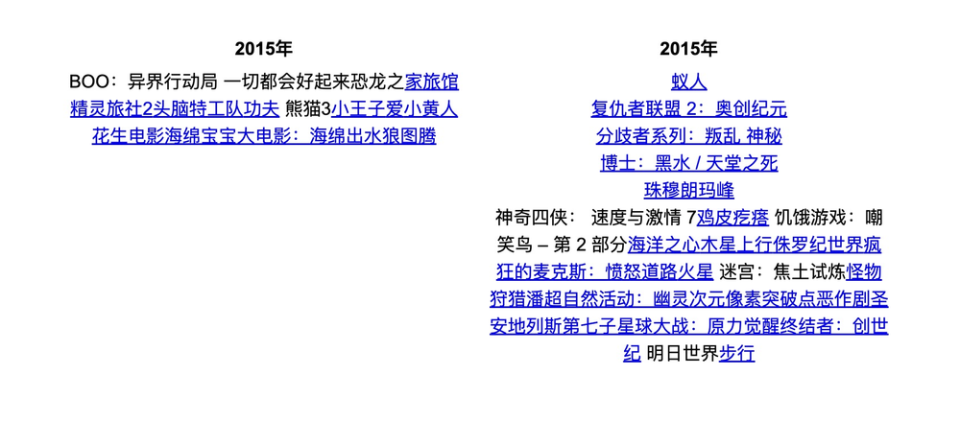 网络与法律的较量