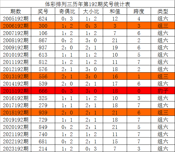 app下载 第48页