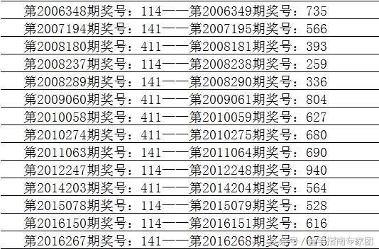 排列五360杀号，精准选号的智慧与策略