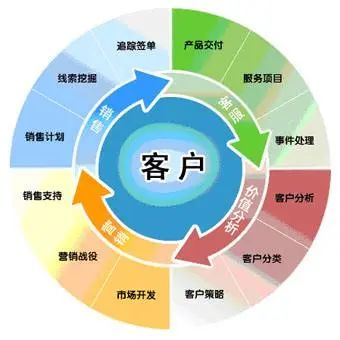 3D组三必中万能方法，揭秘数字游戏中的策略与智慧