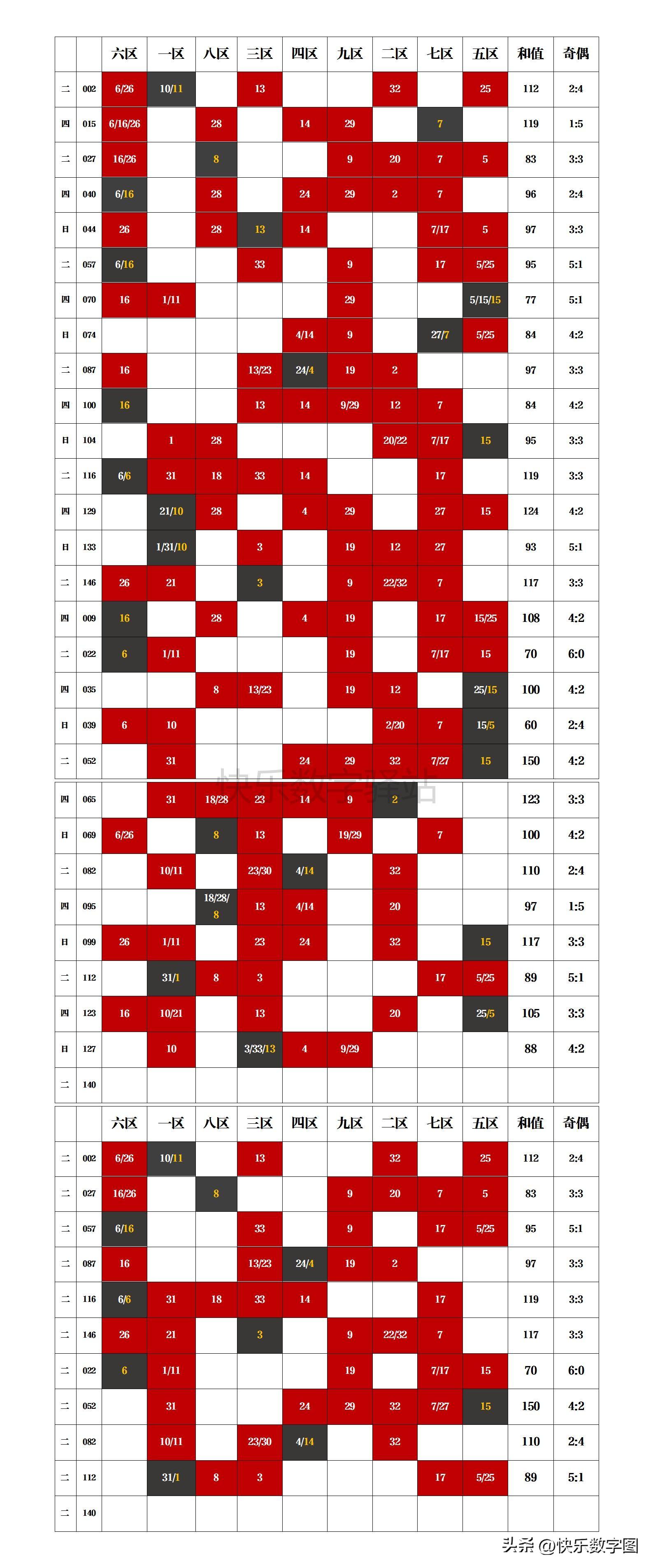 双色球专家预测，揭秘数字背后的智慧与策略