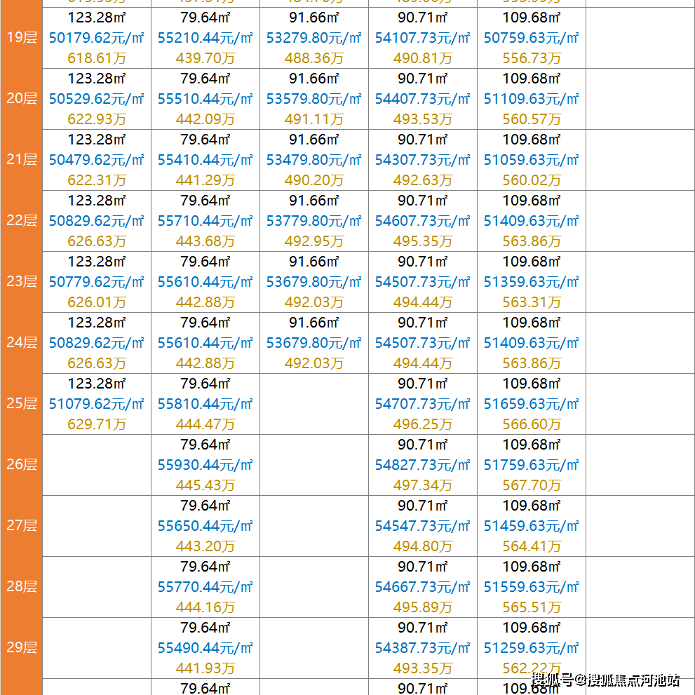 豪华版 第37页