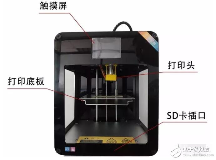 3D打印机的类型与选择指南