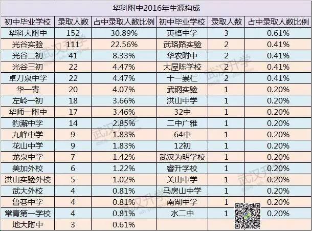 探索广东十一选五，揭秘开奖查询表的奥秘