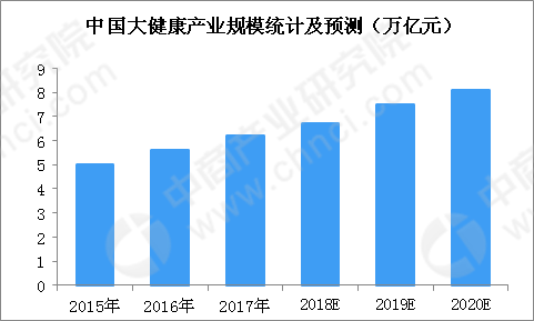 探索市场脉动，三维度综合走势图表的深度解析