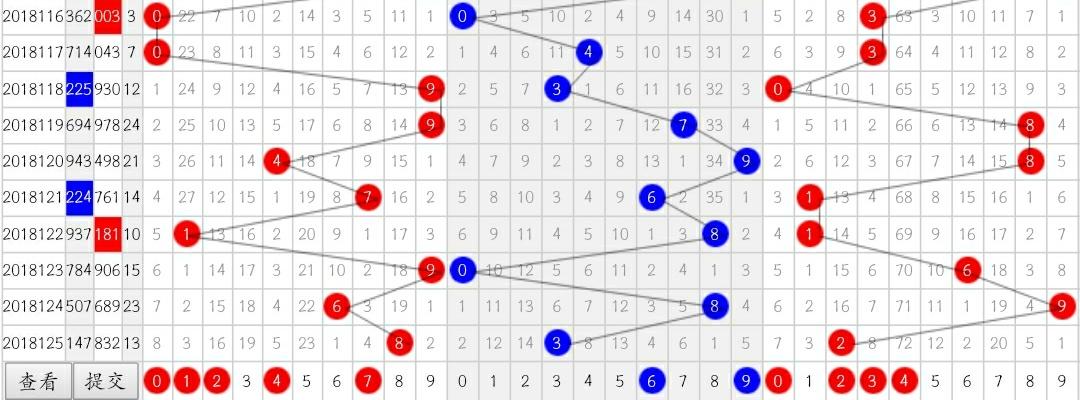 3D历史今天开奖号码结果查询，揭秘数字背后的故事与趋势