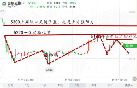 3D试机号乐彩网分析，深度解读与策略建议