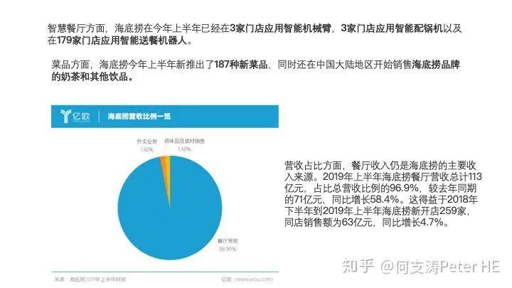 透视体彩中心主任  职责