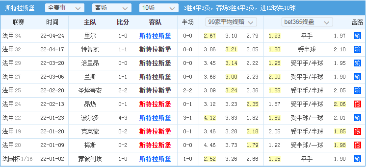 探索足球竞彩的魅力，新浪爱彩的深度解析