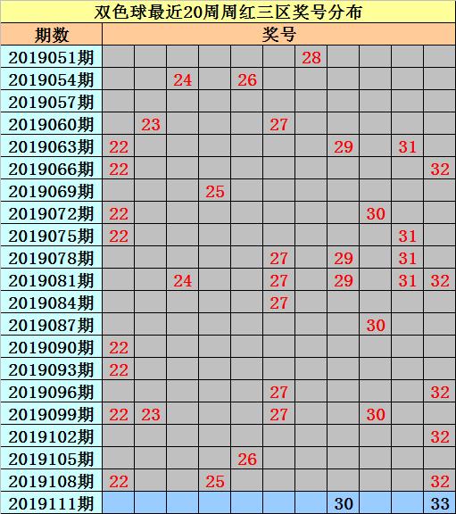 揭秘双色球104期开奖，数字背后的幸运与期待