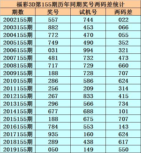 内幕版 第46页