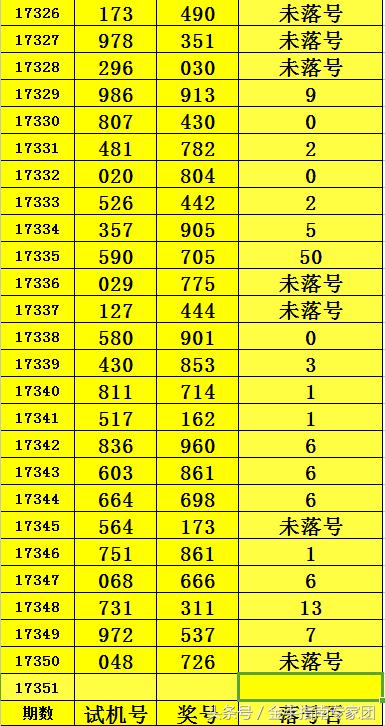 福彩3D开奖号码351，数字背后的奥秘与前后关系探索