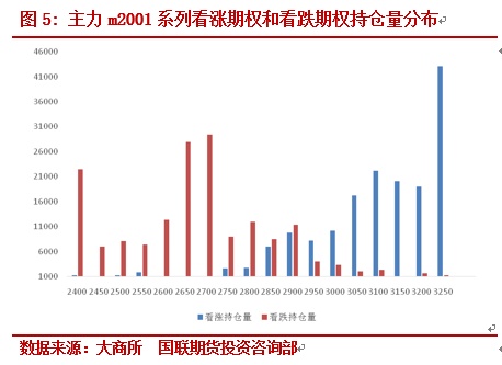 排列三，解析开奖号码结果走势图，洞悉连线的奥秘——新浪独家视角