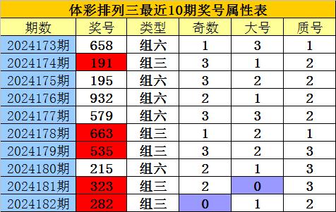 排列三开奖号码183，数字背后的幸运与智慧