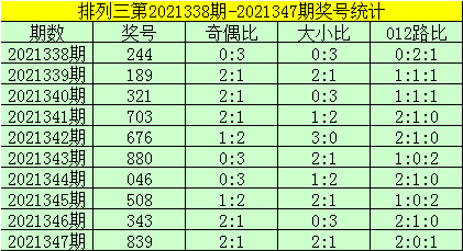 排列三开奖号码839，数字背后的幸运与智慧